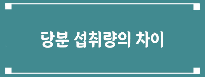 당분 섭취량의 차이
